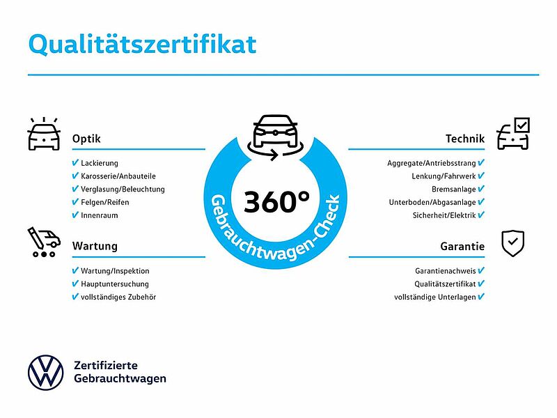 Volkswagen Golf Active 2.0TDI Navi LED Sitzhzg. Lenkradhzg.
