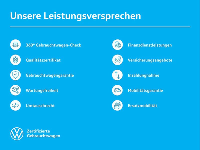 Volkswagen Tiguan UNITED 1.5TSI DSG Navi LED PlusPaket